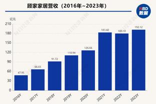 邓利维：对追梦感到失望 但我们必须朝前看